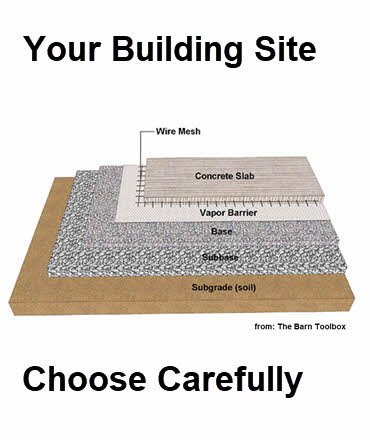 Barn Construction - Your Building Site